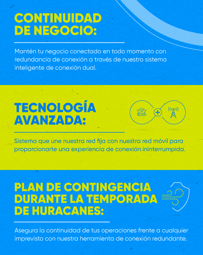 oferta ongoing liberty business